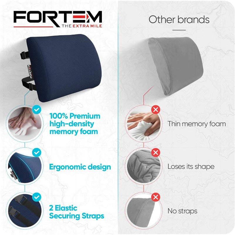 Lumbar Support Cushion Back Support for Office Chair and Car Seat Back Rest for Gaming Chair Memory Foam Pillow Desk Chair Cushion Breathable Washable Cover Adjustable Straps